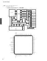 Preview for 58 page of Yamaha HTR-3065 Service Manual