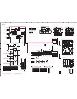 Preview for 86 page of Yamaha HTR-3065 Service Manual