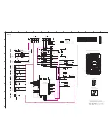 Preview for 91 page of Yamaha HTR-3065 Service Manual