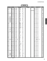 Preview for 95 page of Yamaha HTR-3065 Service Manual