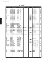 Preview for 96 page of Yamaha HTR-3065 Service Manual