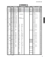 Preview for 97 page of Yamaha HTR-3065 Service Manual