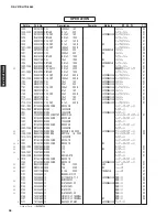 Preview for 98 page of Yamaha HTR-3065 Service Manual