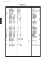 Preview for 102 page of Yamaha HTR-3065 Service Manual