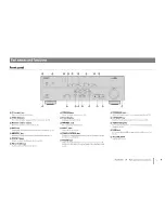 Preview for 7 page of Yamaha HTR-3066 Owner'S Manual