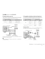 Preview for 24 page of Yamaha HTR-3066 Owner'S Manual