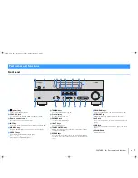 Preview for 7 page of Yamaha HTR-3067 Owner'S Manual