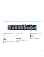 Preview for 8 page of Yamaha HTR-3067 Owner'S Manual