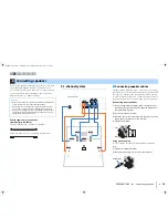 Preview for 15 page of Yamaha HTR-3067 Owner'S Manual