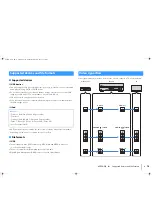 Preview for 75 page of Yamaha HTR-3067 Owner'S Manual