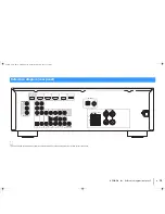 Preview for 79 page of Yamaha HTR-3067 Owner'S Manual