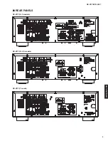 Предварительный просмотр 5 страницы Yamaha HTR-3067 Service Manual