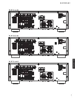 Предварительный просмотр 7 страницы Yamaha HTR-3067 Service Manual