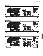 Предварительный просмотр 9 страницы Yamaha HTR-3067 Service Manual