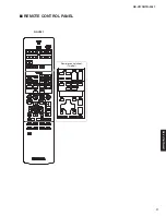 Предварительный просмотр 11 страницы Yamaha HTR-3067 Service Manual