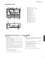 Предварительный просмотр 17 страницы Yamaha HTR-3067 Service Manual