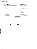 Предварительный просмотр 44 страницы Yamaha HTR-3067 Service Manual