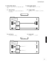 Предварительный просмотр 45 страницы Yamaha HTR-3067 Service Manual