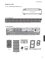 Предварительный просмотр 59 страницы Yamaha HTR-3067 Service Manual