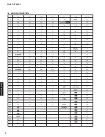 Предварительный просмотр 60 страницы Yamaha HTR-3067 Service Manual