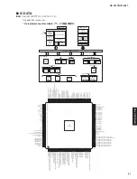 Предварительный просмотр 61 страницы Yamaha HTR-3067 Service Manual