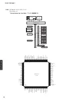 Предварительный просмотр 66 страницы Yamaha HTR-3067 Service Manual