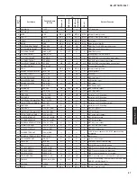 Предварительный просмотр 67 страницы Yamaha HTR-3067 Service Manual