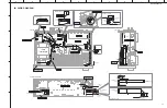 Предварительный просмотр 73 страницы Yamaha HTR-3067 Service Manual