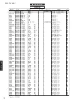 Предварительный просмотр 98 страницы Yamaha HTR-3067 Service Manual