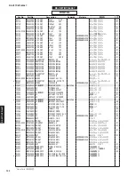 Предварительный просмотр 100 страницы Yamaha HTR-3067 Service Manual