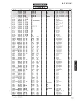 Предварительный просмотр 101 страницы Yamaha HTR-3067 Service Manual