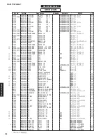 Предварительный просмотр 102 страницы Yamaha HTR-3067 Service Manual