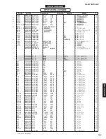 Предварительный просмотр 103 страницы Yamaha HTR-3067 Service Manual