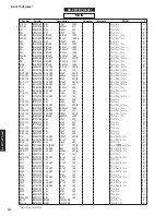 Предварительный просмотр 104 страницы Yamaha HTR-3067 Service Manual