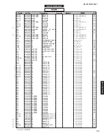 Предварительный просмотр 105 страницы Yamaha HTR-3067 Service Manual