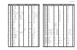 Предварительный просмотр 109 страницы Yamaha HTR-3067 Service Manual