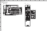 Предварительный просмотр 110 страницы Yamaha HTR-3067 Service Manual