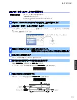 Предварительный просмотр 119 страницы Yamaha HTR-3067 Service Manual