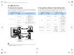 Preview for 22 page of Yamaha HTR-3068 Owner'S Manual