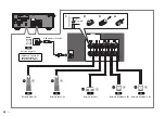 Предварительный просмотр 30 страницы Yamaha HTR-3072 Quick Start Manual