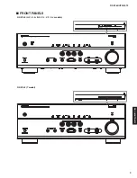 Preview for 3 page of Yamaha HTR-3072 Service Manual