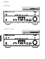 Preview for 4 page of Yamaha HTR-3072 Service Manual