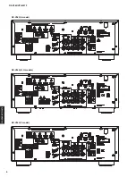 Preview for 6 page of Yamaha HTR-3072 Service Manual