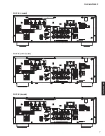 Preview for 7 page of Yamaha HTR-3072 Service Manual