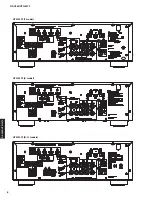 Preview for 8 page of Yamaha HTR-3072 Service Manual