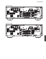 Preview for 9 page of Yamaha HTR-3072 Service Manual