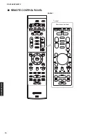 Preview for 10 page of Yamaha HTR-3072 Service Manual