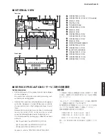 Preview for 15 page of Yamaha HTR-3072 Service Manual