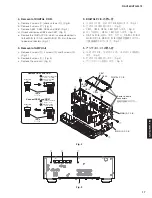 Preview for 17 page of Yamaha HTR-3072 Service Manual