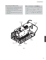 Preview for 19 page of Yamaha HTR-3072 Service Manual